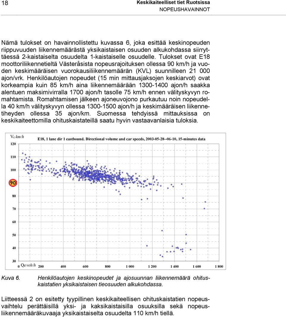 Tulokset ovat E18 moottoriliikennetieltä Västeråsista nopeusrajoituksen ollessa 90 km/h ja vuoden keskimääräisen vuorokausiliikennemäärän (KVL) suunnilleen 21 000 ajon/vrk.
