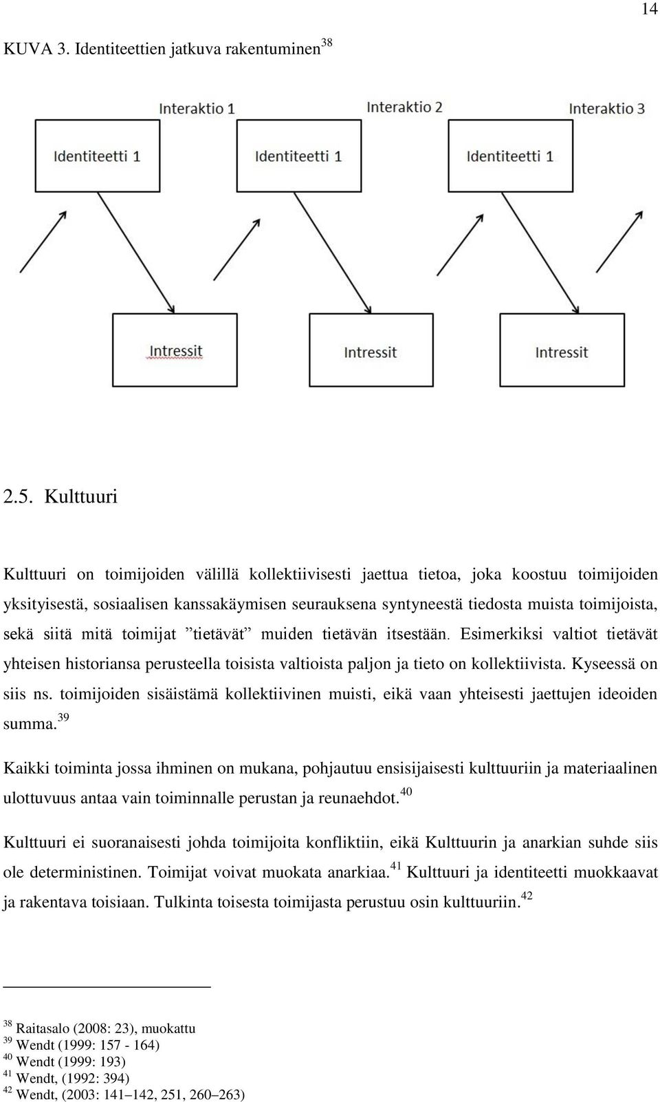 siitä mitä toimijat tietävät muiden tietävän itsestään. Esimerkiksi valtiot tietävät yhteisen historiansa perusteella toisista valtioista paljon ja tieto on kollektiivista. Kyseessä on siis ns.