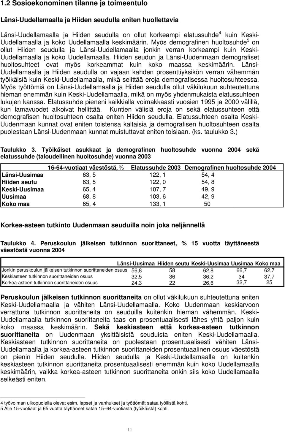 Hiiden seudun ja Länsi-Uudenmaan demografiset huoltosuhteet ovat myös korkeammat kuin koko maassa keskimäärin.