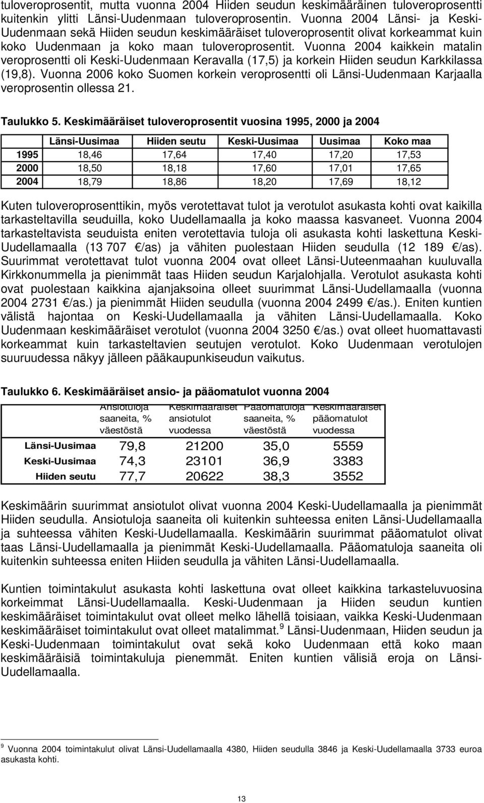 Vuonna 24 kaikkein matalin veroprosentti oli Keski-Uudenmaan Keravalla (17,5) ja korkein Hiiden seudun Karkkilassa (19,8).