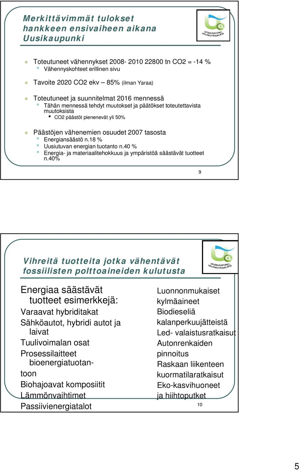 18 % Uusiutuvan energian tuotanto n.40 % Energia- ja materiaalitehokkuus ja ympäristöä säästävät tuotteet n.
