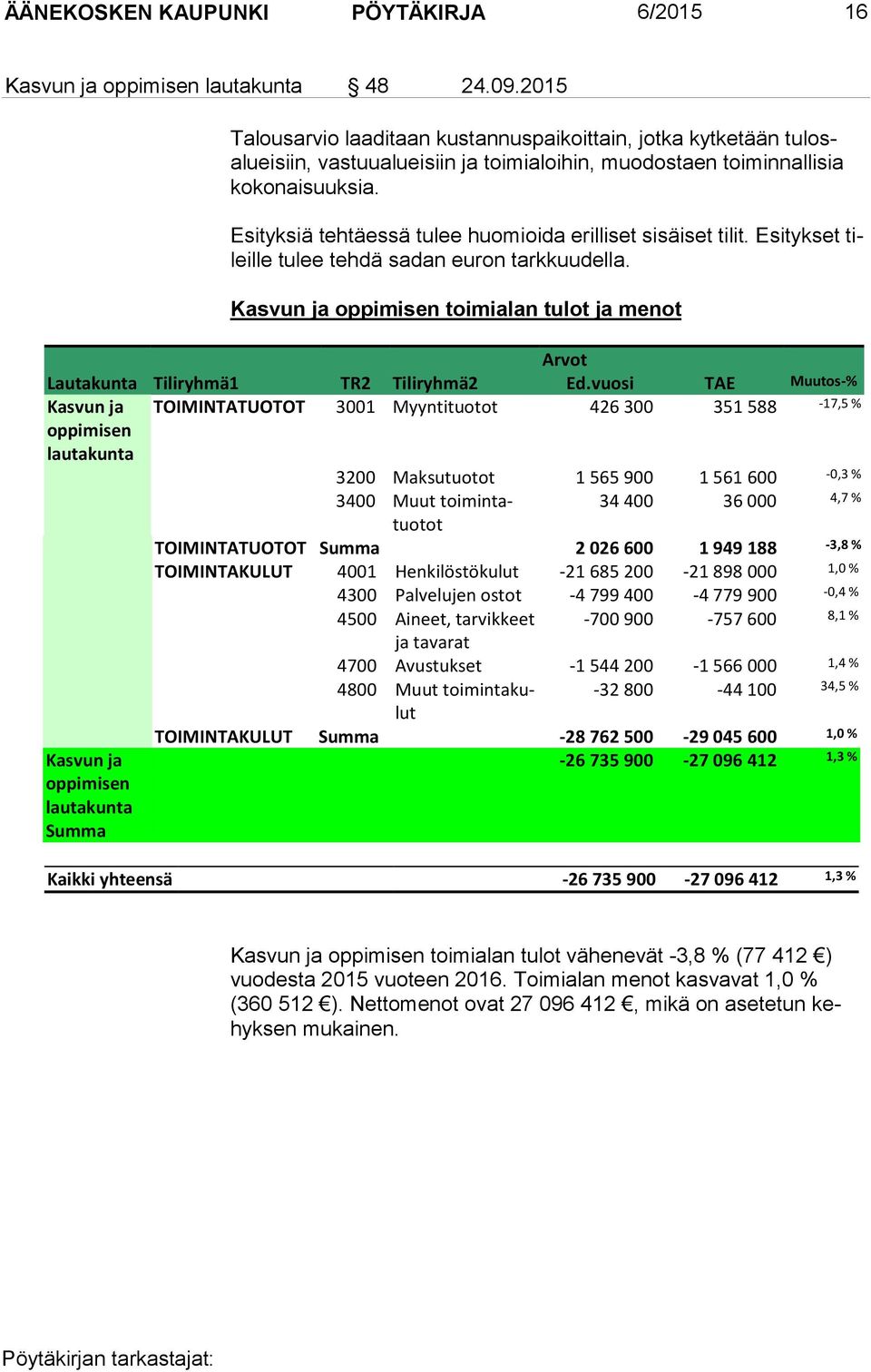 Esityksiä tehtäessä tulee huomioida erilliset sisäiset tilit. Esitykset tileille tulee tehdä sadan euron tarkkuudella.