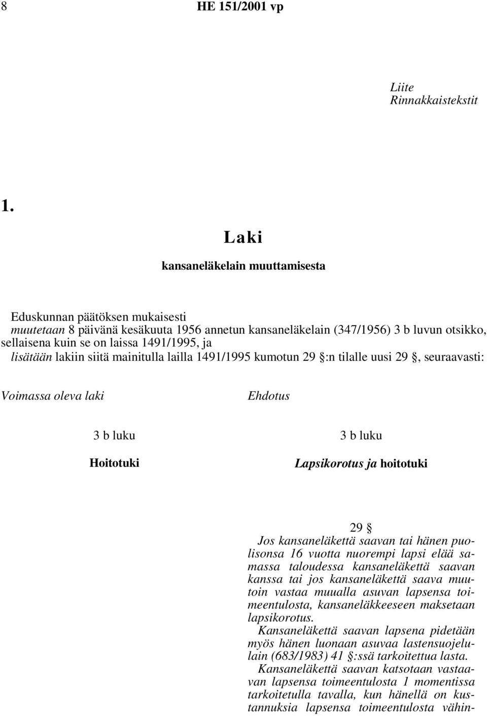 lailla 1491/1995 kumotun 29 :n tilalle uusi 29, seuraavasti: Voimassa oleva laki Ehdotus 3 b luku Hoitotuki 3 b luku Lapsikorotus ja hoitotuki 29 Jos kansaneläkettä saavan tai hänen puolisonsa 16