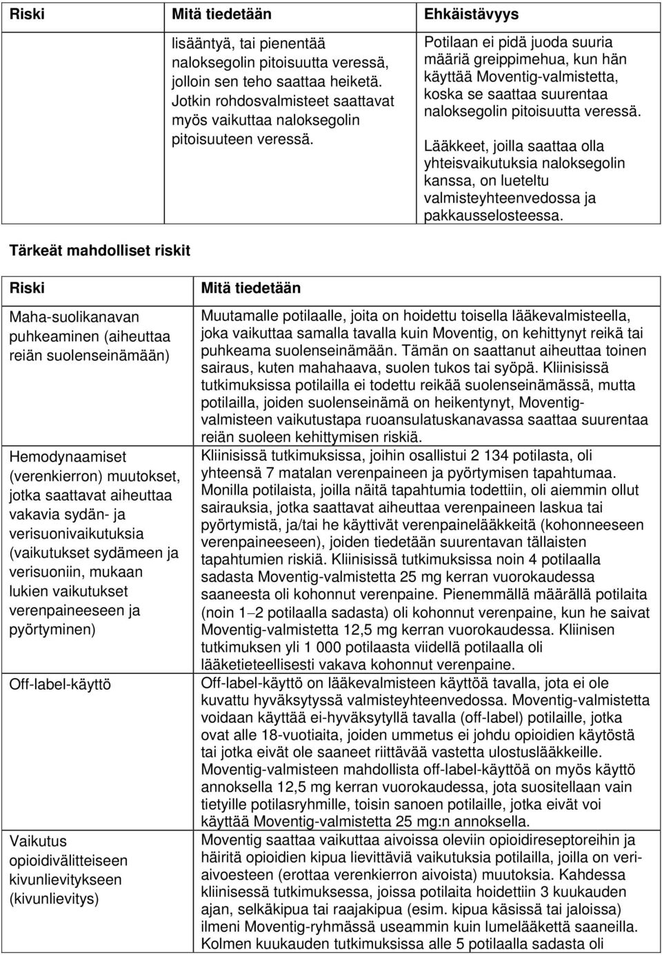 Potilaan ei pidä juoda suuria määriä greippimehua, kun hän käyttää Moventig-valmistetta, koska se saattaa suurentaa naloksegolin pitoisuutta veressä.