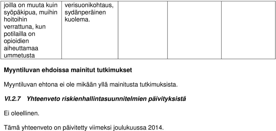 Myyntiluvan ehdoissa mainitut tutkimukset Myyntiluvan ehtona ei ole mikään yllä mainitusta