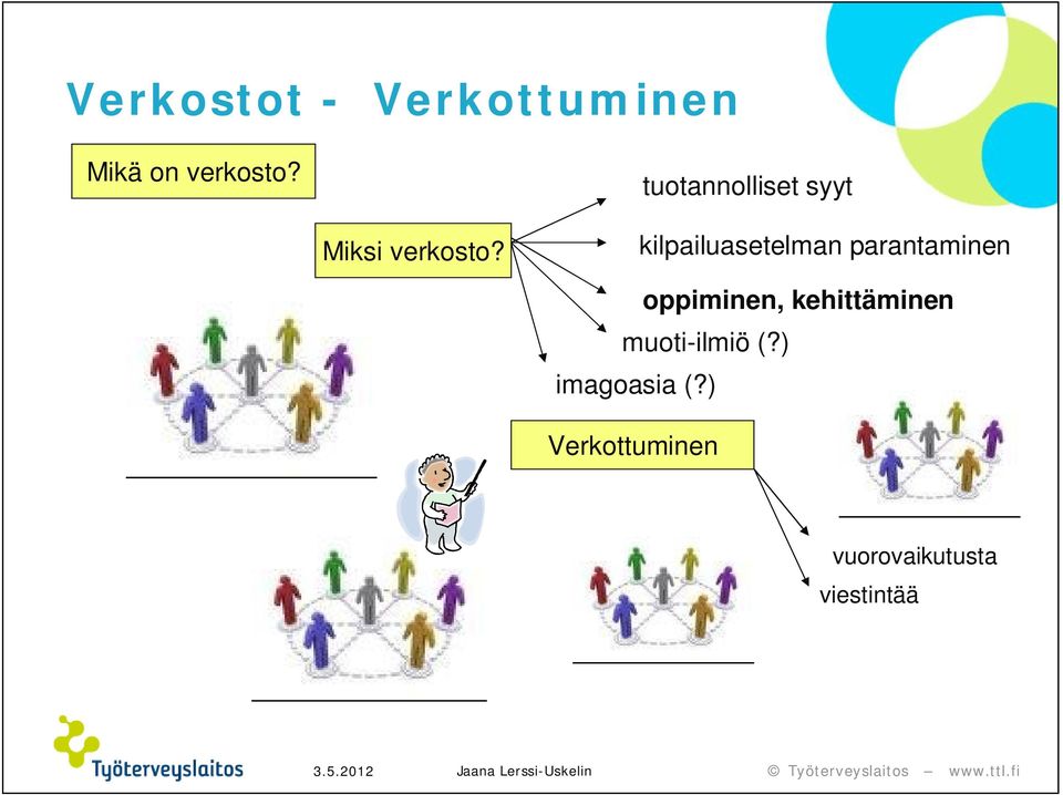 kilpailuasetelman parantaminen oppiminen, kehittäminen