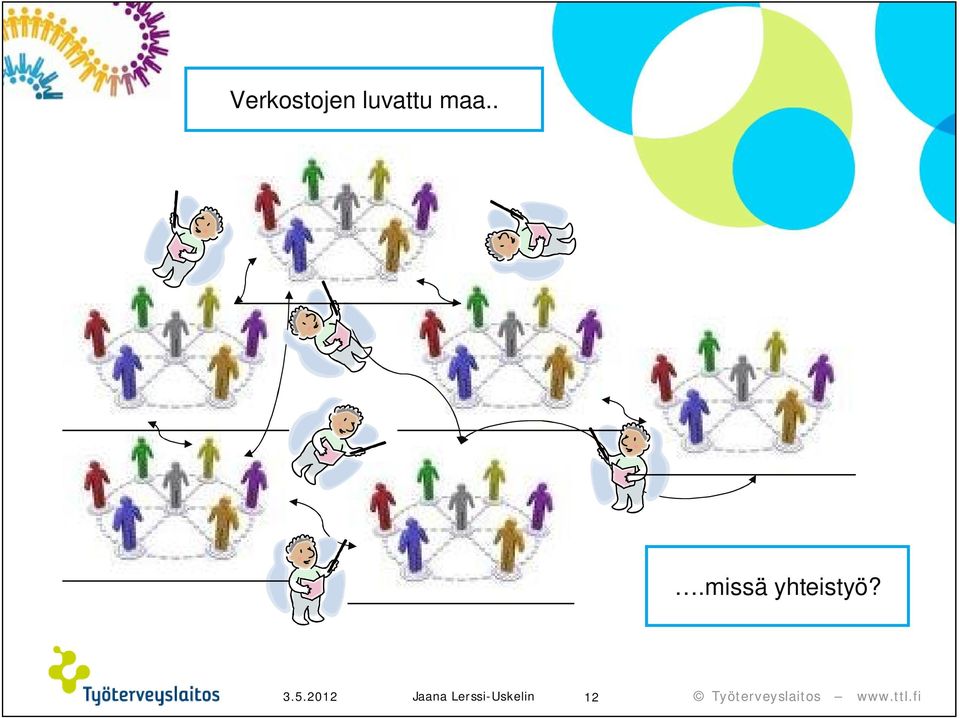 ..missä yhteistyö?