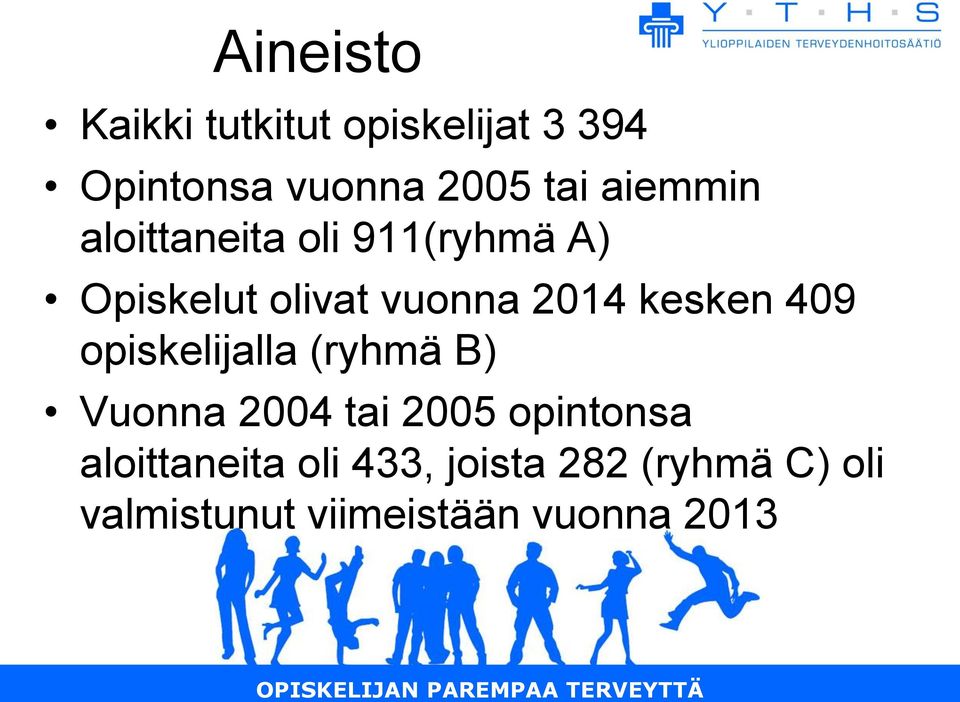 kesken 409 opiskelijalla (ryhmä B) Vuonna 2004 tai 2005 opintonsa