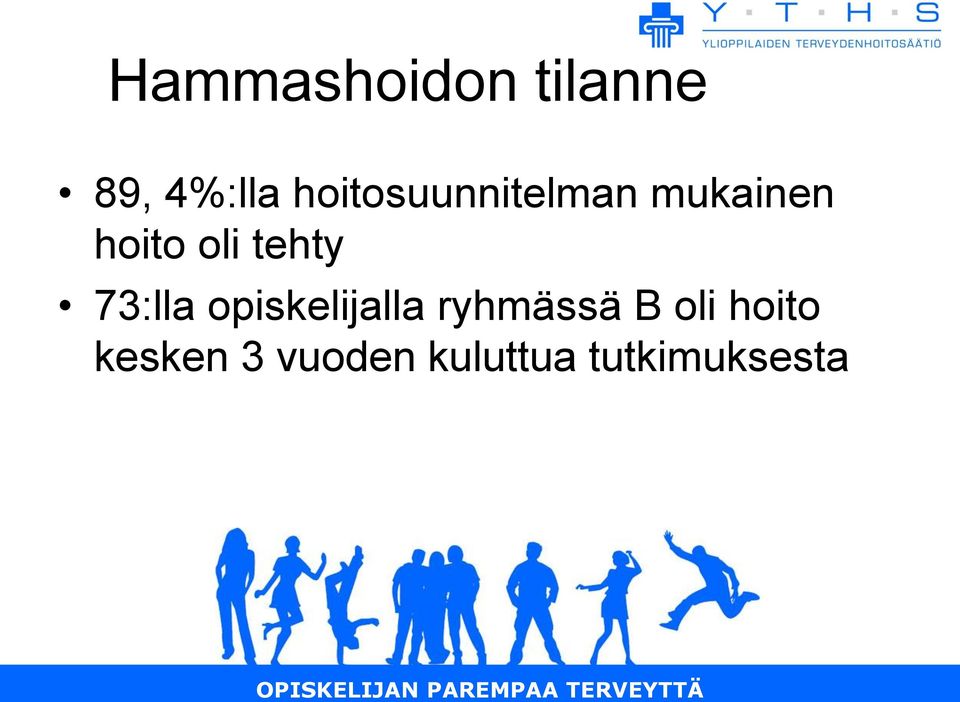 tehty 73:lla opiskelijalla ryhmässä B