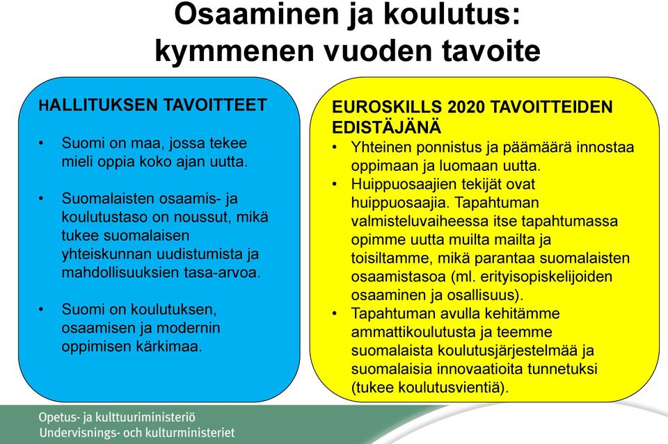 EUROSKILLS 2020 TAVOITTEIDEN EDISTÄJÄNÄ Yhteinen ponnistus ja päämäärä innostaa oppimaan ja luomaan uutta. Huippuosaajien tekijät ovat huippuosaajia.
