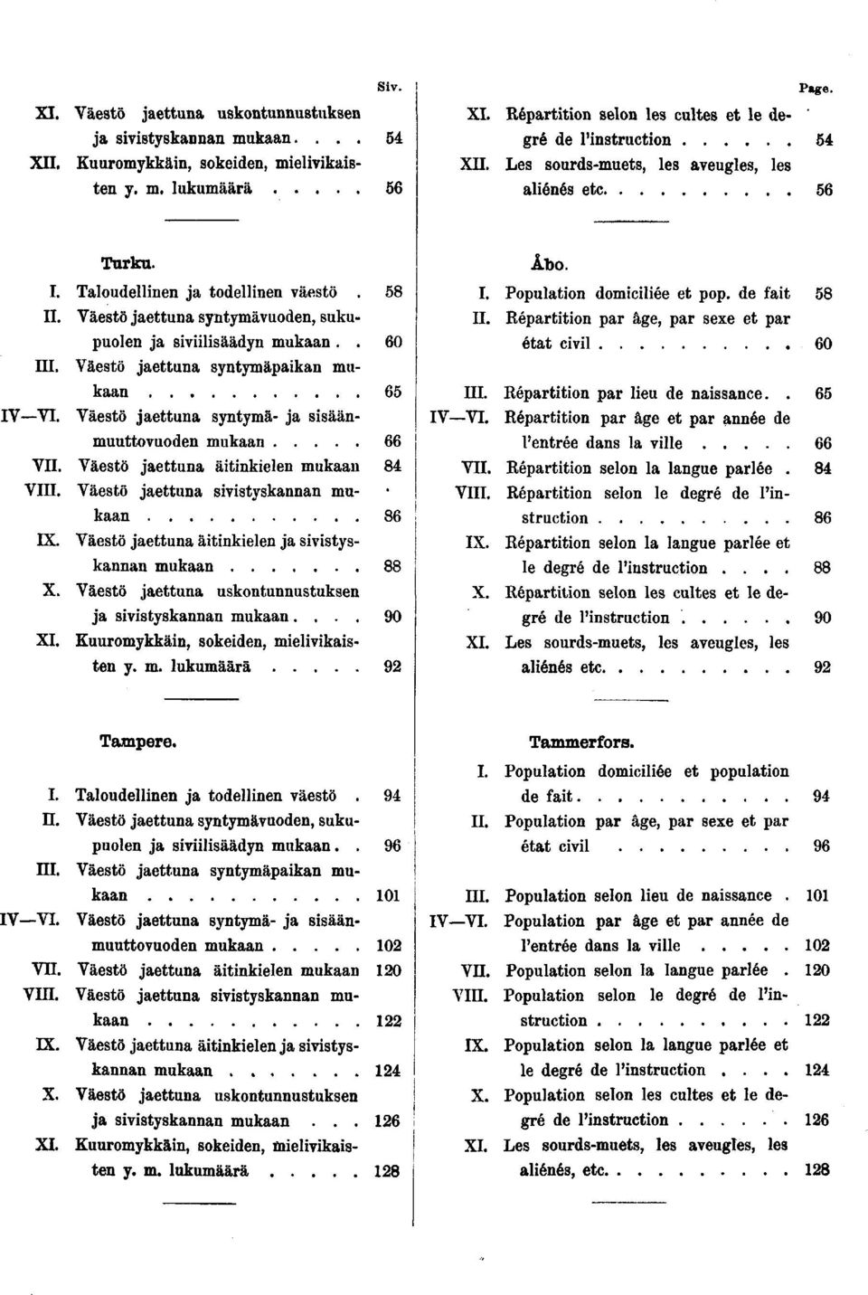 Väestö jaettuna syntymä- ja ssään- VII. VIII. IX. X.