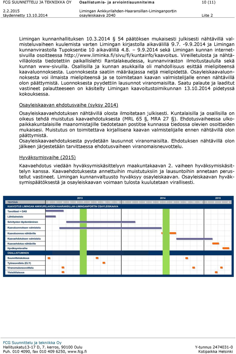 2014 54 päätöksenn mukaisesti julkisesti nähtävillää val- kunnanvirastolla Tupoksentie 10 aikavälillä 4.8. 9.9.2014 sekä Limingan kunnan internet- sivuilla osoitteessa http: //www.liminka.