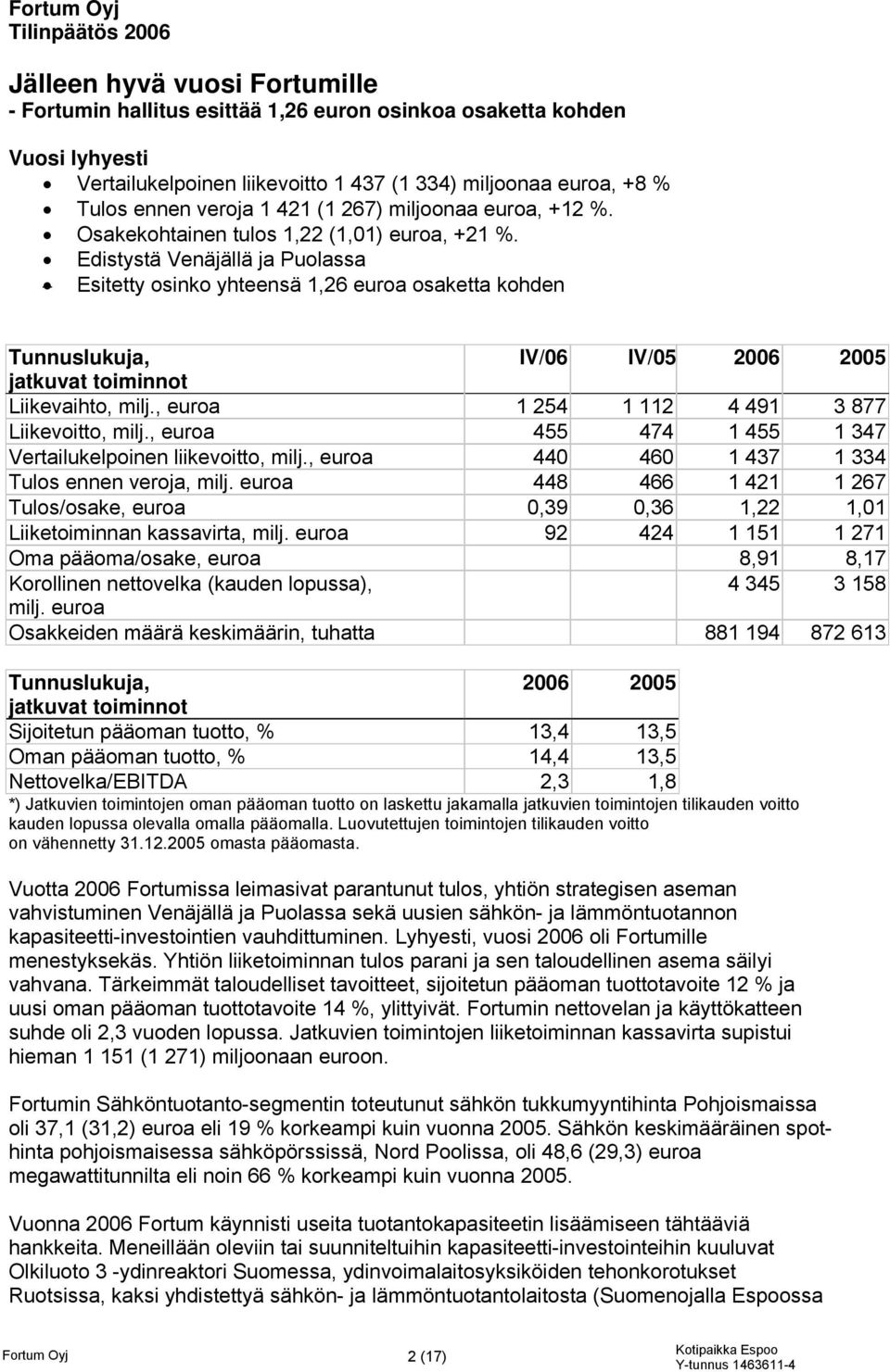 Edistystä Venäjällä ja Puolassa Esitetty osinko yhteensä 1,26 euroa osaketta kohden Tunnuslukuja, IV/06 IV/05 2006 2005 jatkuvat toiminnot Liikevaihto, milj.