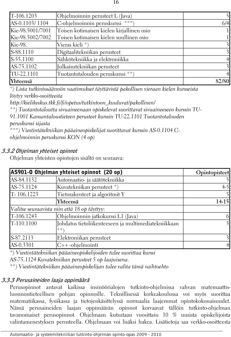 1100 Sähkötekniikka ja elektroniikka 4 AS-75.1102 Julkaisutekniikan perusteet 3 TU-22.