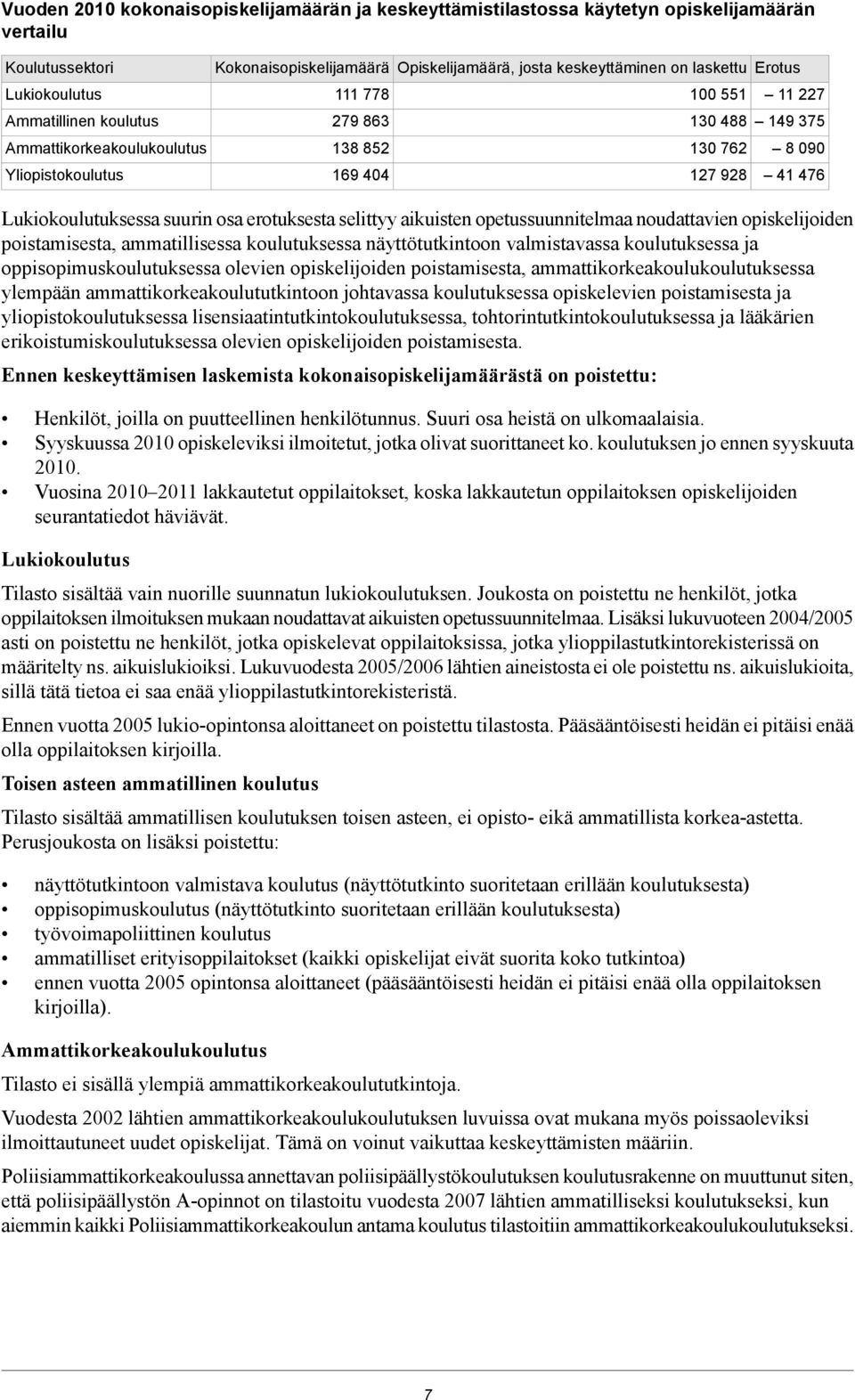 aikuisten opetussuunnitelmaa noudattavien opiskelijoiden poistamisesta, ammatillisessa koulutuksessa näyttötutkintoon valmistavassa koulutuksessa ja oppisopimuskoulutuksessa olevien opiskelijoiden