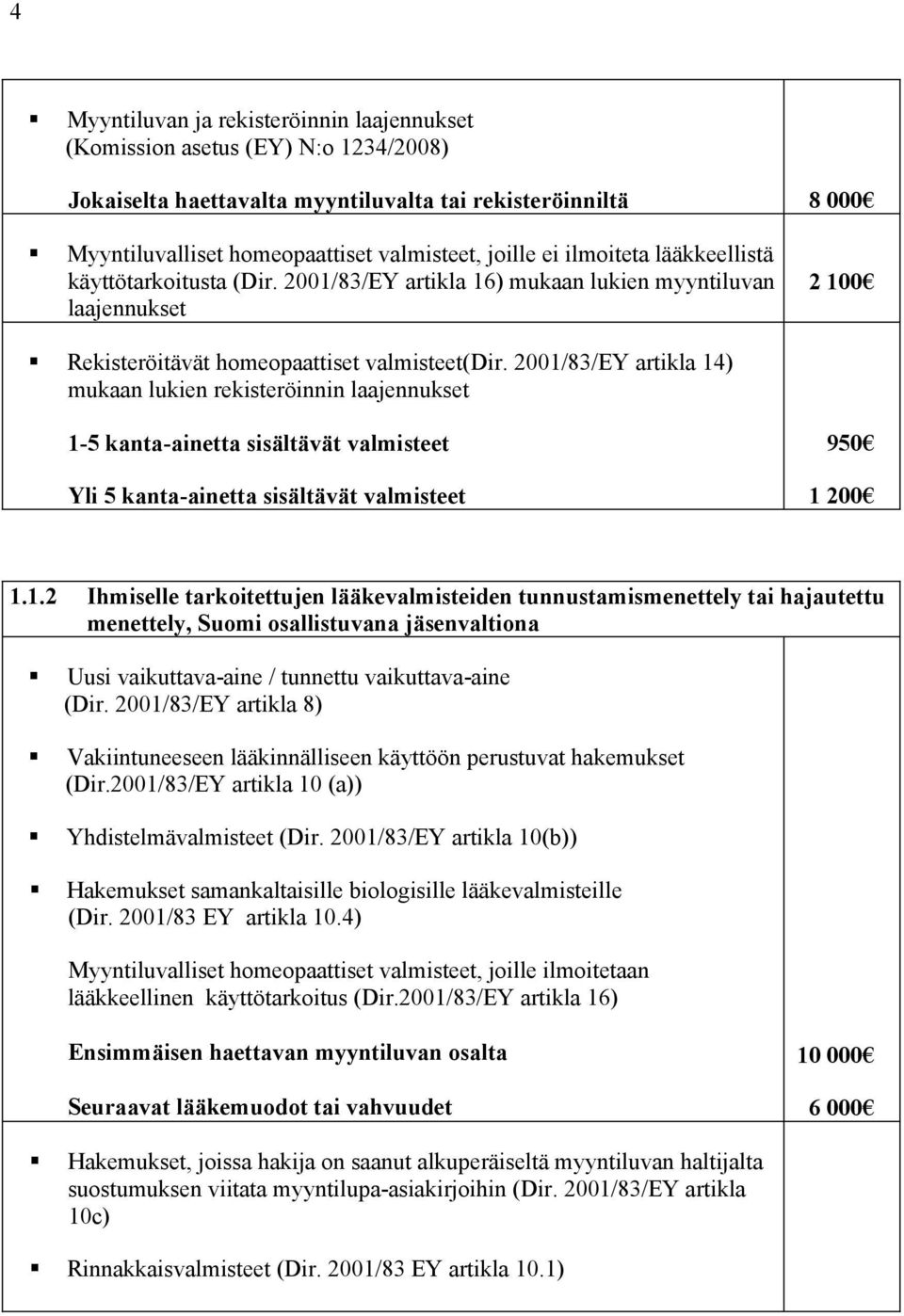 2001/83/EY artikla 14) mukaan lukien rekisteröinnin laajennukset 1-5 kanta-ainetta sisältävät valmisteet Yli 5 kanta-ainetta sisältävät valmisteet 950 1 200 1.1.2 Ihmiselle tarkoitettujen lääkevalmisteiden tunnustamismenettely tai hajautettu menettely, Suomi osallistuvana jäsenvaltiona Uusi vaikuttava-aine / tunnettu vaikuttava-aine (Dir.