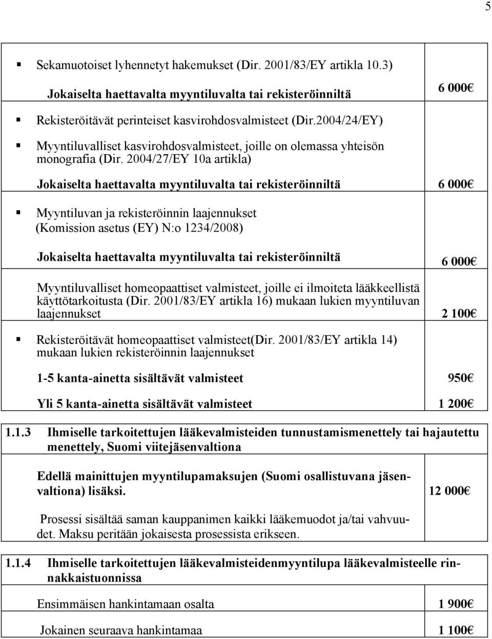 2004/27/EY 10a artikla) Jokaiselta haettavalta myyntiluvalta tai rekisteröinniltä 6 000 Myyntiluvan ja rekisteröinnin laajennukset (Komission asetus (EY) N:o 1234/2008) Jokaiselta haettavalta