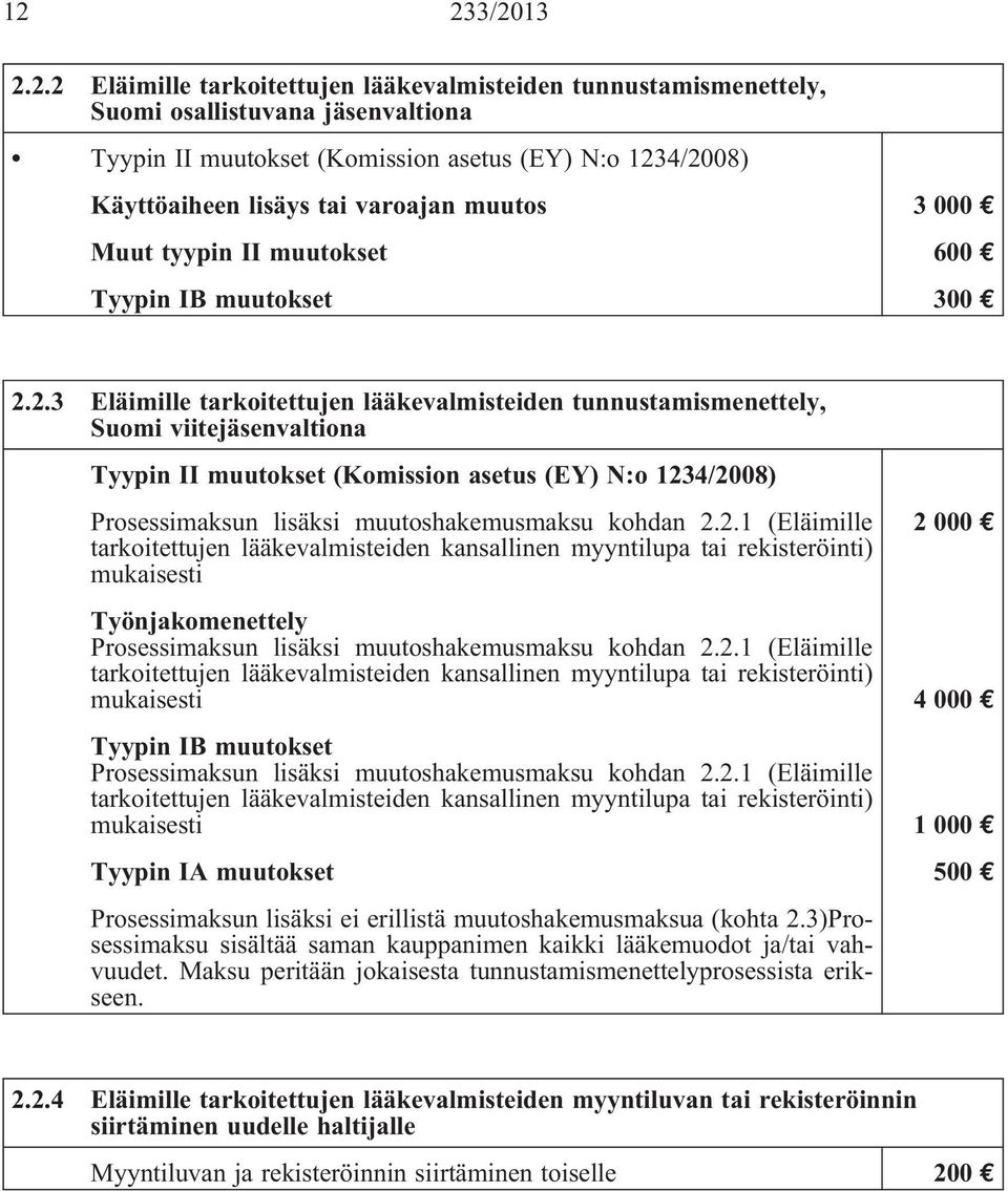 2.3 Eläimille tarkoitettujen lääkevalmisteiden tunnustamismenettely, Suomi viitejäsenvaltiona Tyypin II muutokset (Komission asetus (EY) N:o 1234/2008) Prosessimaksun lisäksi muutoshakemusmaksu