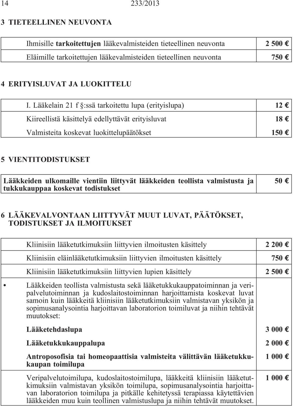 Lääkelain 21 f :ssä tarkoitettu lupa (erityislupa) 12 Kiireellistä käsittelyä edellyttävät erityisluvat 18 Valmisteita koskevat luokittelupäätökset 150 5 VIENTITODISTUKSET Lääkkeiden ulkomaille