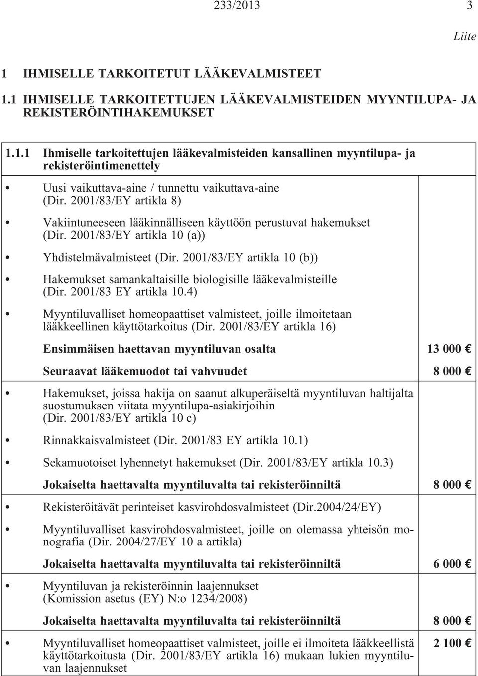 2001/83/EY artikla 10 (b)) Hakemukset samankaltaisille biologisille lääkevalmisteille (Dir. 2001/83 EY artikla 10.