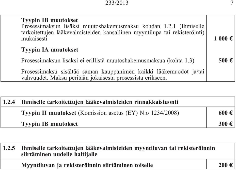 muutoshakemusmaksua (kohta 1.3) Prosessimaksu sisältää saman kauppanimen kaikki lääkemuodot ja/tai vahvuudet. Maksu peritään jokaisesta prosessista erikseen. 7 500 1.2.