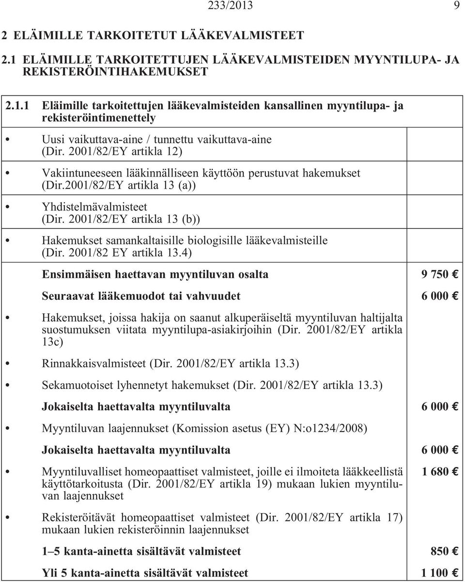 2001/82/EY artikla 13 (b)) Hakemukset samankaltaisille biologisille lääkevalmisteille (Dir. 2001/82 EY artikla 13.