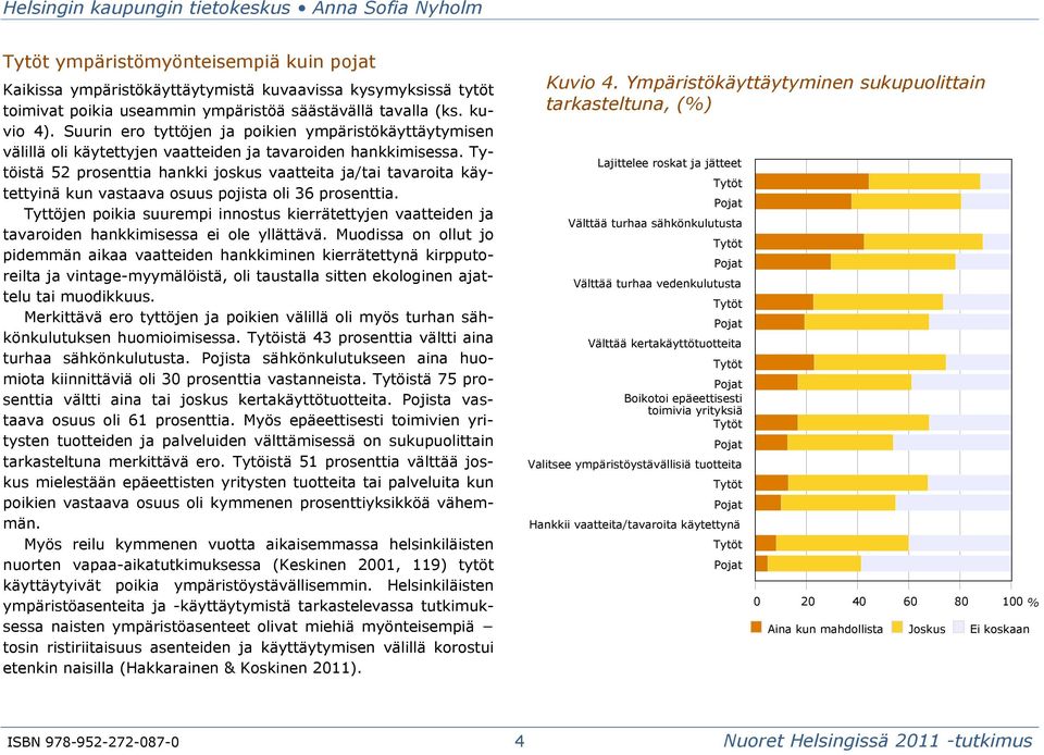 Tytöistä 52 prosenttia hankki joskus vaatteita ja/tai tavaroita käytettyinä kun vastaava osuus pojista oli 36 prosenttia.