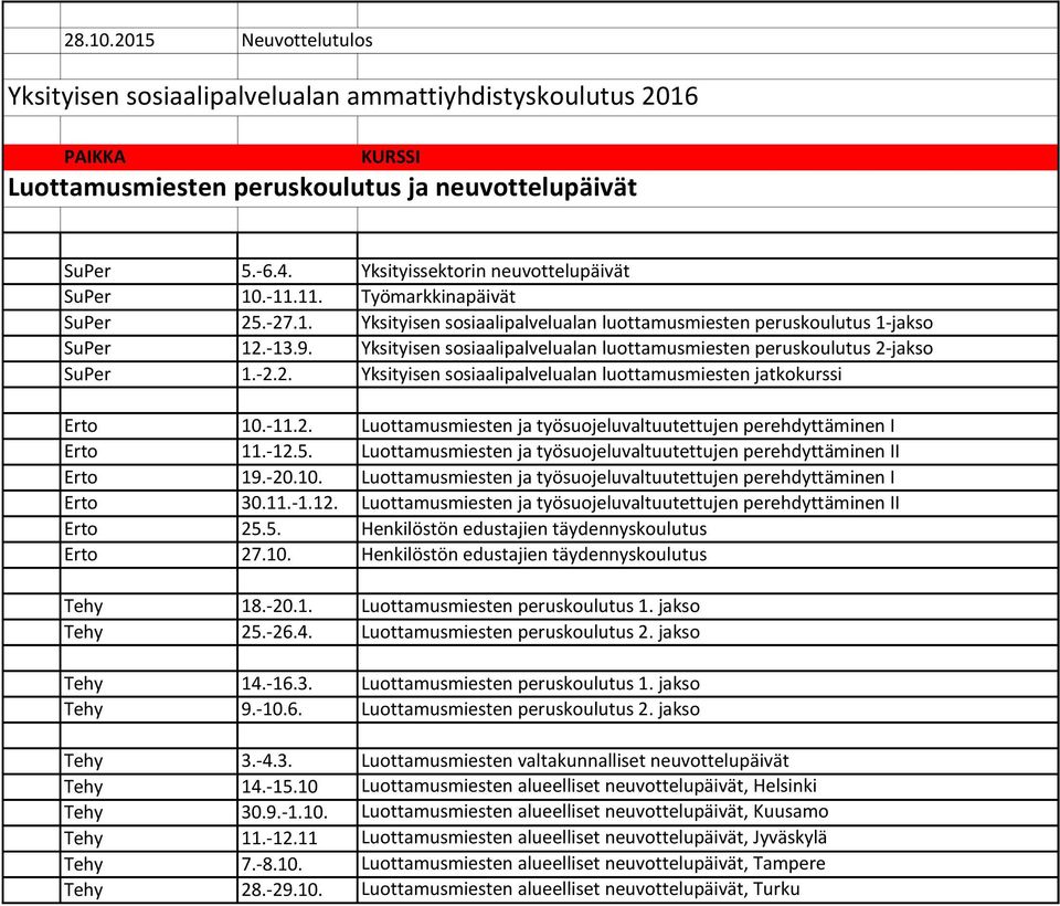 Yksityisen sosiaalipalvelualan luottamusmiesten peruskoulutus 2-jakso SuPer 1.-2.2. Yksityisen sosiaalipalvelualan luottamusmiesten jatkokurssi Erto 10.-11.2. Luottamusmiesten ja työsuojeluvaltuutettujen perehdyttäminen I Erto 11.