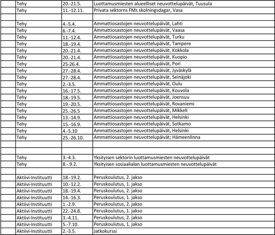 4. Ammattiosastojen neuvottelupäivät, Pori Tehy 27.-28.4. Ammattiosastojen neuvottelupäivät, Jyväskylä Tehy 27.-28.4. Ammattiosastojen neuvottelupäivät, Seinäjoki Tehy 2.-3.5.