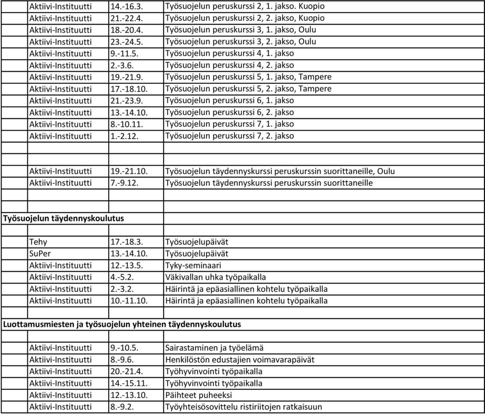 Työsuojelun peruskurssi 4, 2. jakso Aktiivi-Instituutti 19.-21.9. Työsuojelun peruskurssi 5, 1. jakso, Tampere Aktiivi-Instituutti 17.-18.10. Työsuojelun peruskurssi 5, 2.