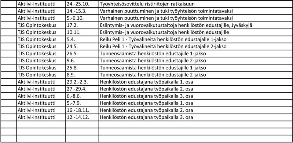 Reilu Peli 1 - Työvälineitä henkilöstön edustajalle 1-jakso TJS Opintokeskus 24.5. Reilu Peli 1 - Työvälineitä henkilöstön edustajalle 2-jakso TJS Opintokeskus 26.5. Tunneosaamista henkilöstön edustajille 1-jakso TJS Opintokeskus 9.