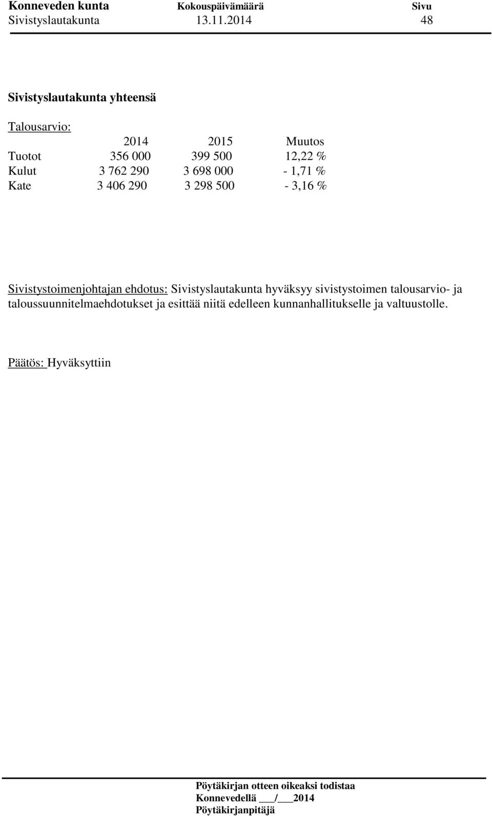 698 000-1,71 % Kate 3 406 290 3 298 500-3,16 % Sivistystoimenjohtajan ehdotus: