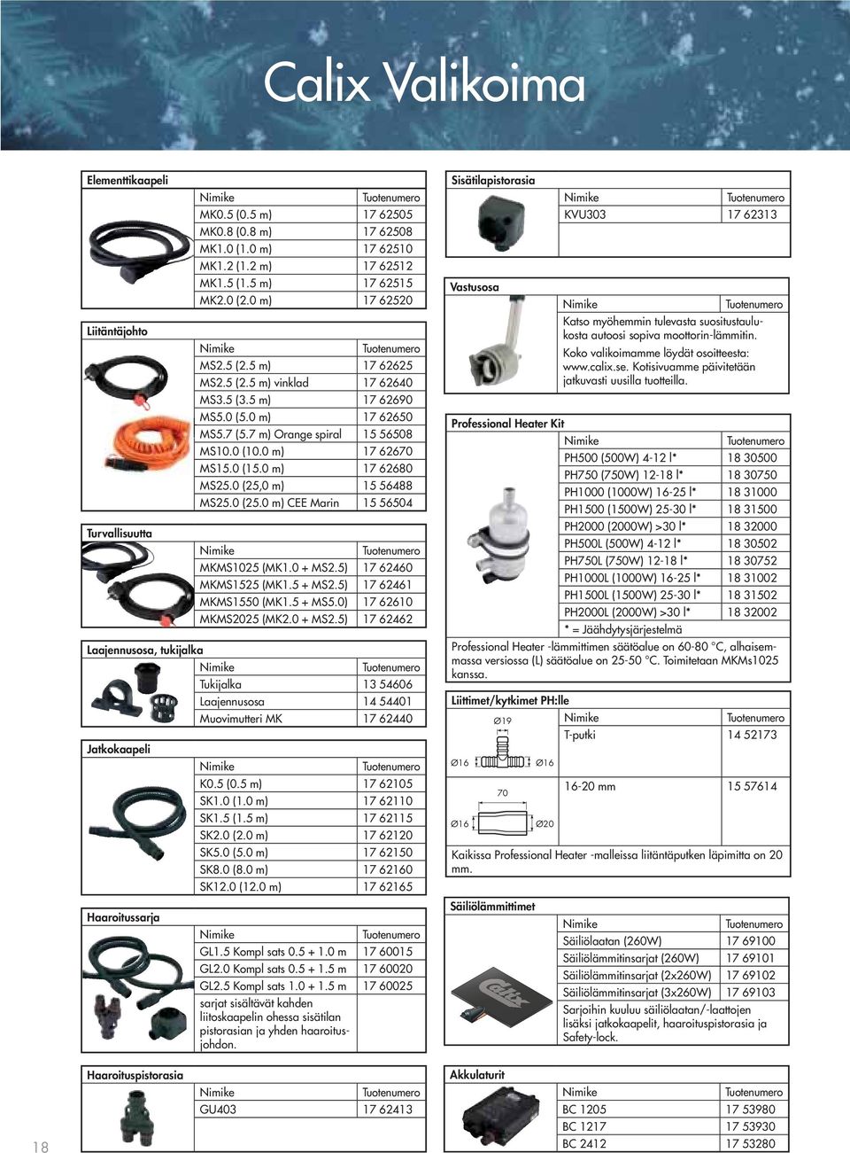 0 m) 17 62670 MS15.0 (15.0 m) 17 62680 MS25.0 (25,0 m) 15 56488 MS25.0 (25.0 m) CEE Marin 15 56504 MKMS1025 (MK1.0 + MS2.5) 17 62460 MKMS1525 (MK1.5 + MS2.5) 17 62461 MKMS1550 (MK1.5 + MS5.