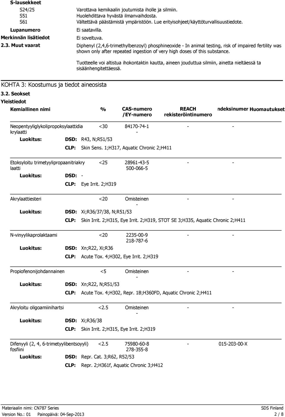 Muut vaarat Diphenyl (2,4,6trimethylbenzoyl) phosphineoxide In animal testing, risk of impaired fertility was shown only after repeated ingestion of very high doses of this substance.