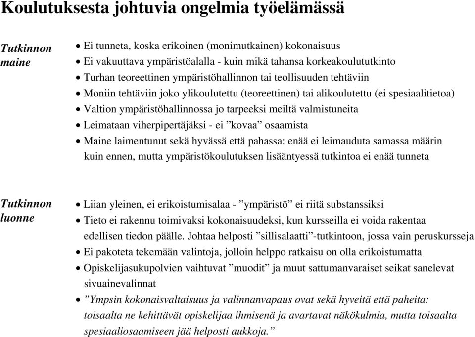 valmistuneita Leimataan viherpipertäjäksi - ei kovaa osaamista Maine laimentunut sekä hyvässä että pahassa: enää ei leimauduta samassa määrin kuin ennen, mutta ympäristökoulutuksen lisääntyessä