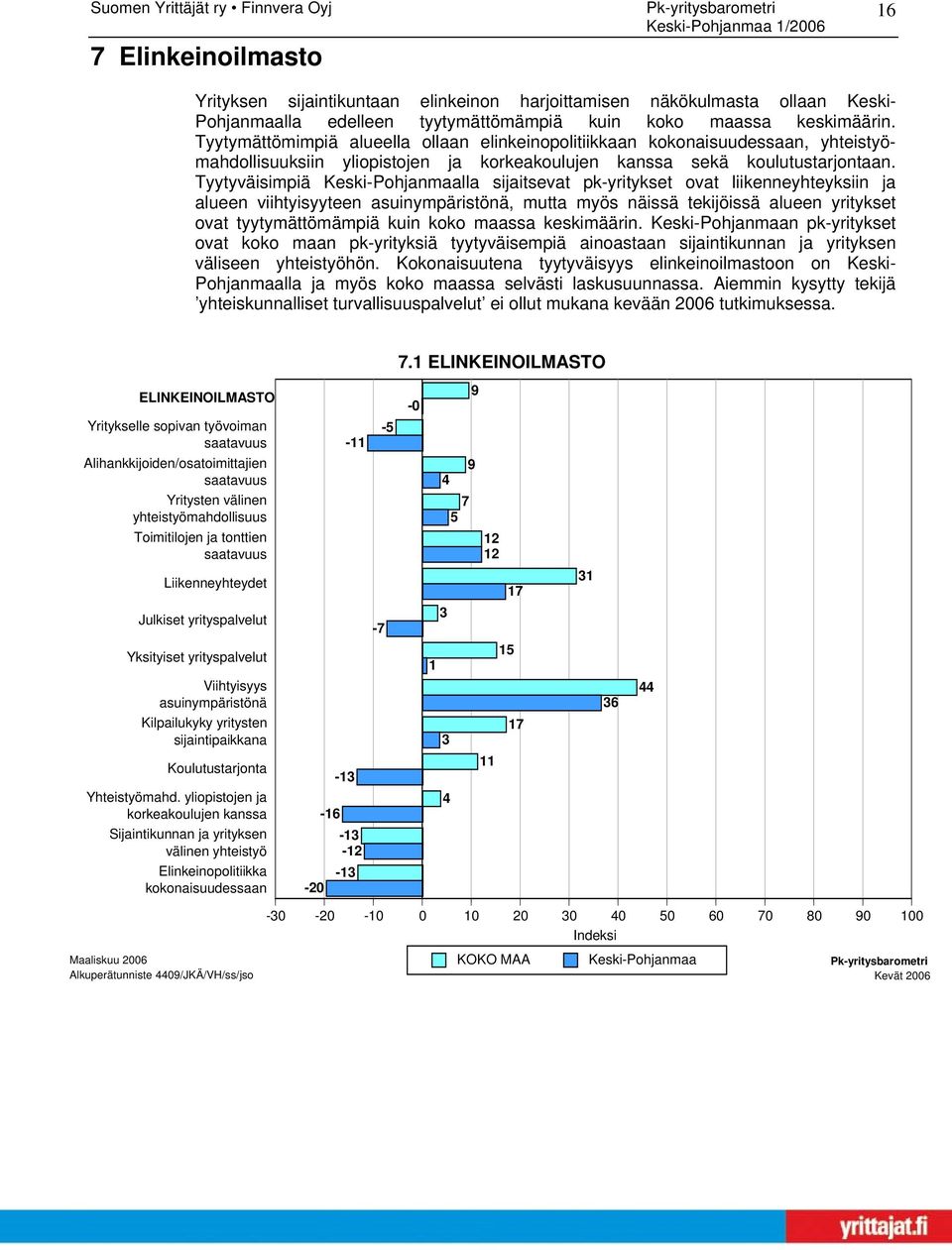Tyytyväisimpiä lla sijaitsevat pk-yritykset ovat liikenneyhteyksiin ja alueen viihtyisyyteen asuinympäristönä, mutta myös näissä tekijöissä alueen yritykset ovat tyytymättömämpiä kuin koko maassa