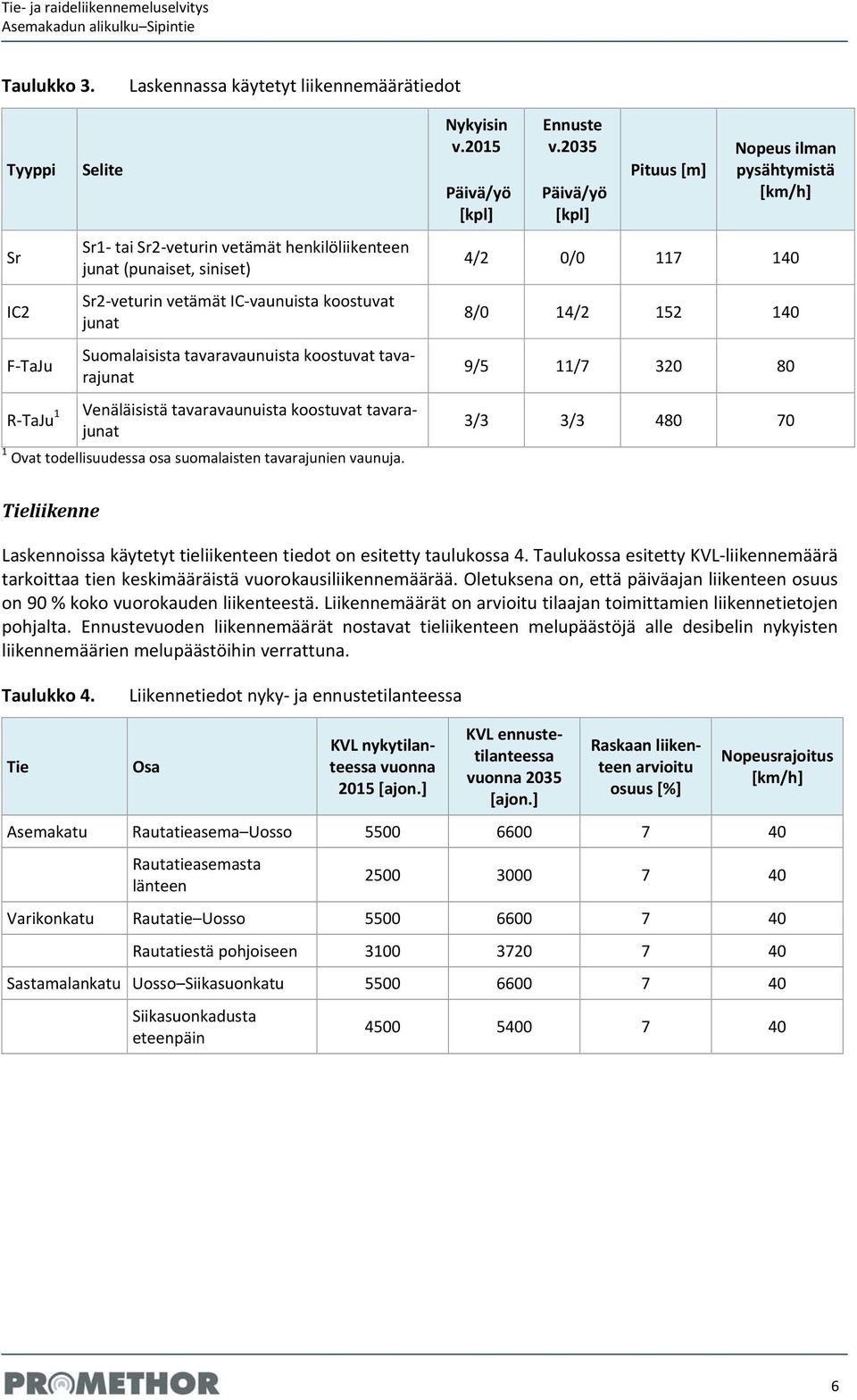 Suomalaisista tavaravaunuista koostuvat tavarajunat 4/2 0/0 117 140 8/0 14/2 152 140 9/5 11/7 320 80 R TaJu 1 Venäläisistä tavaravaunuista koostuvat tavarajunat 1 Ovat todellisuudessa osa