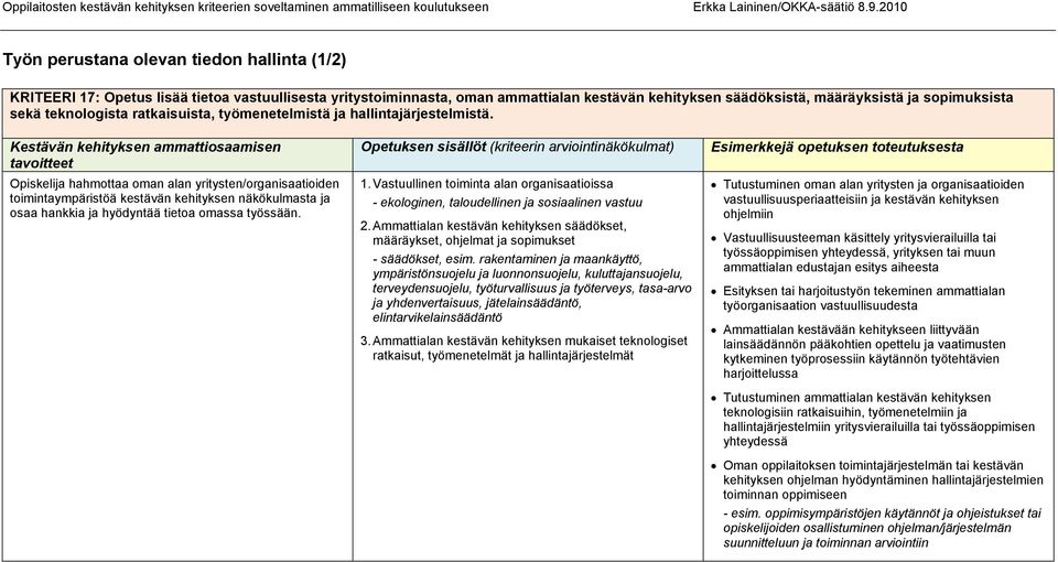 Opiskelija hahmottaa oman alan yritysten/organisaatioiden toimintaympäristöä kestävän kehityksen näkökulmasta ja osaa hankkia ja hyödyntää tietoa omassa työssään. 1.