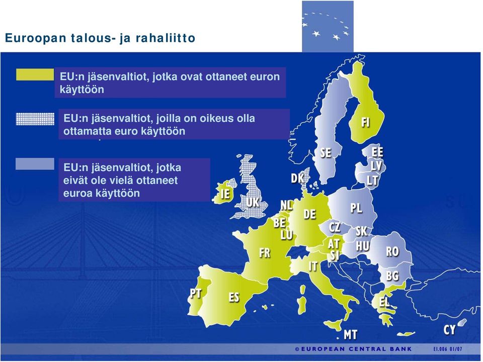 joilla on oikeus olla ottamatta euro käyttöön EU:n