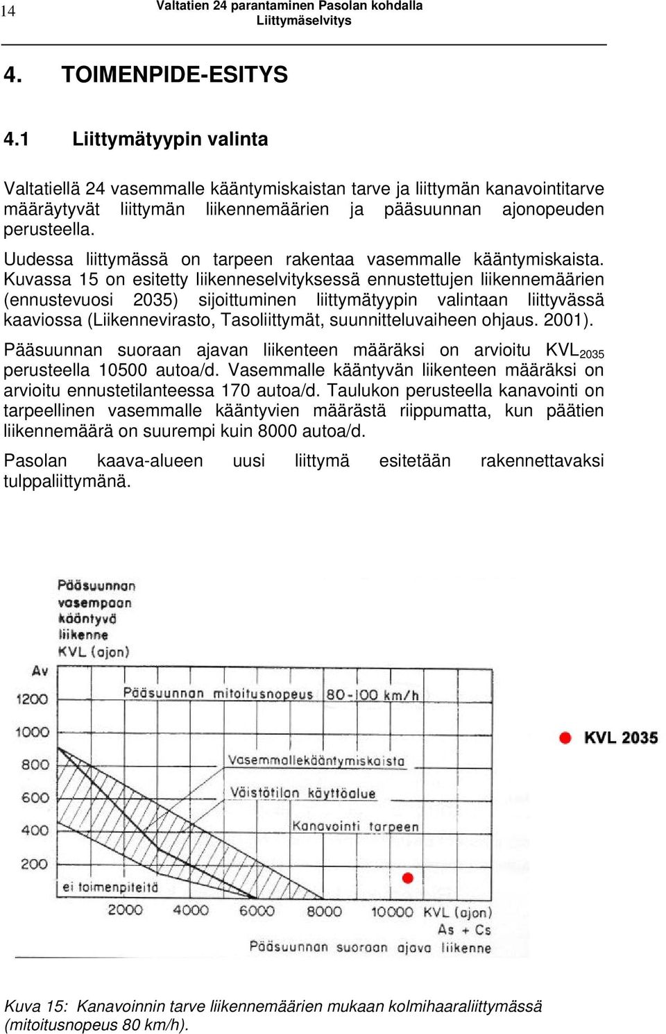 Uudessa liittymässä on tarpeen rakentaa vasemmalle kääntymiskaista.