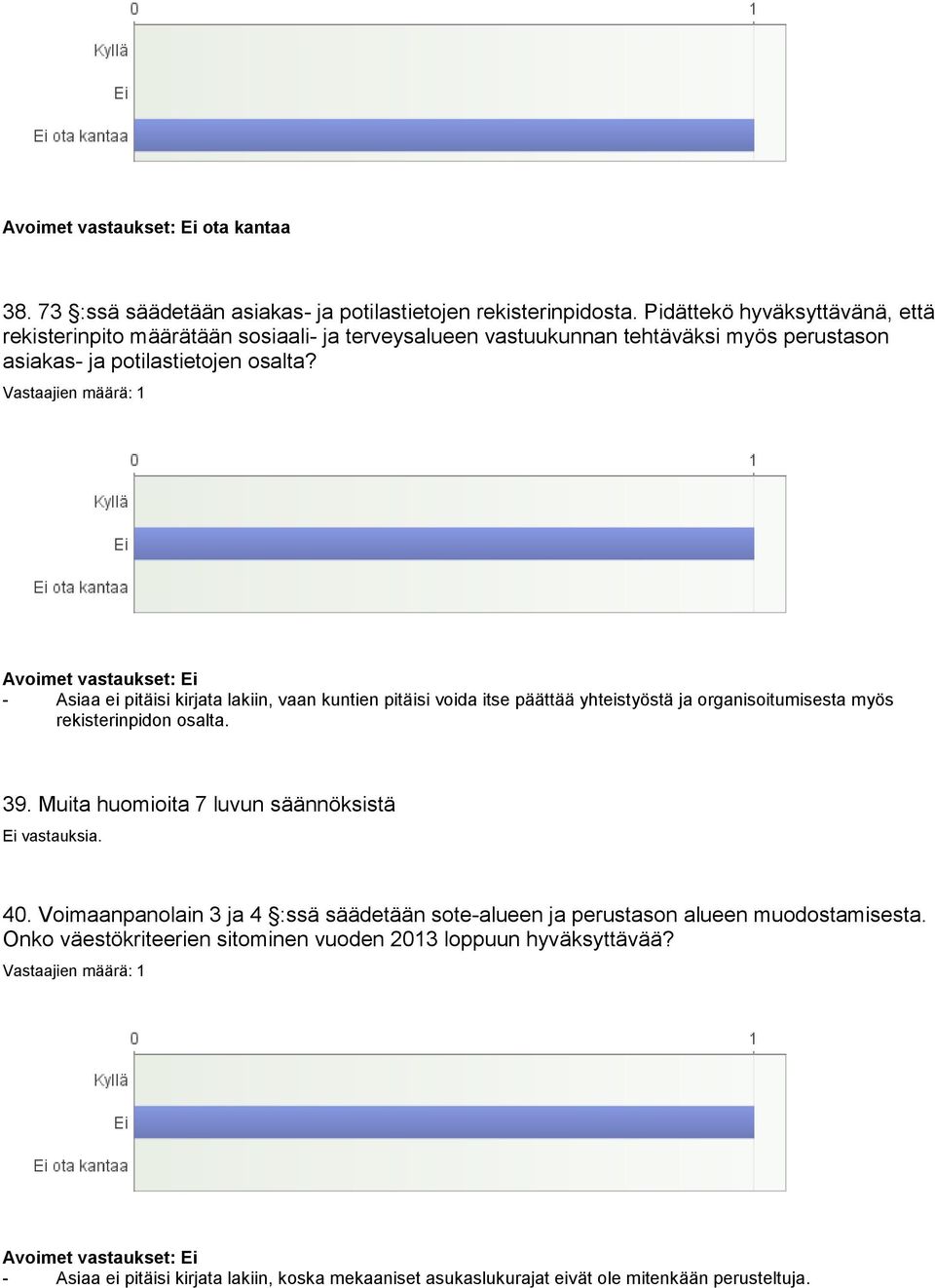 - Asiaa ei pitäisi kirjata lakiin, vaan kuntien pitäisi voida itse päättää yhteistyöstä ja organisoitumisesta myös rekisterinpidon osalta. 39.