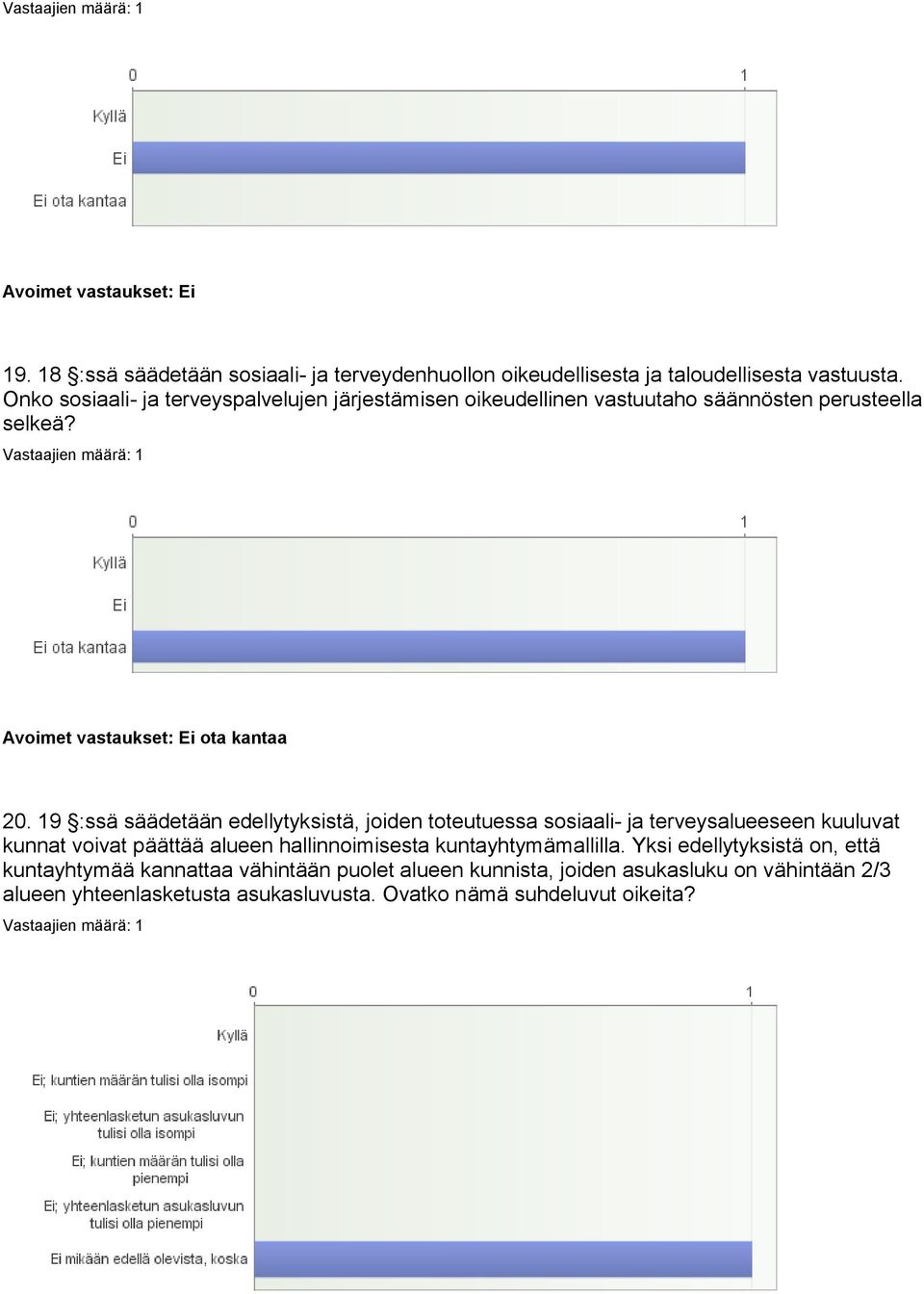 19 :ssä säädetään edellytyksistä, joiden toteutuessa sosiaali- ja terveysalueeseen kuuluvat kunnat voivat päättää alueen hallinnoimisesta