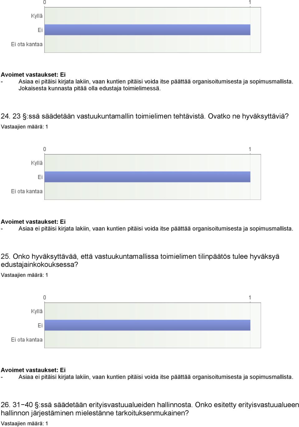 - Asiaa ei pitäisi kirjata lakiin, vaan kuntien pitäisi voida itse päättää organisoitumisesta ja sopimusmallista. 25.