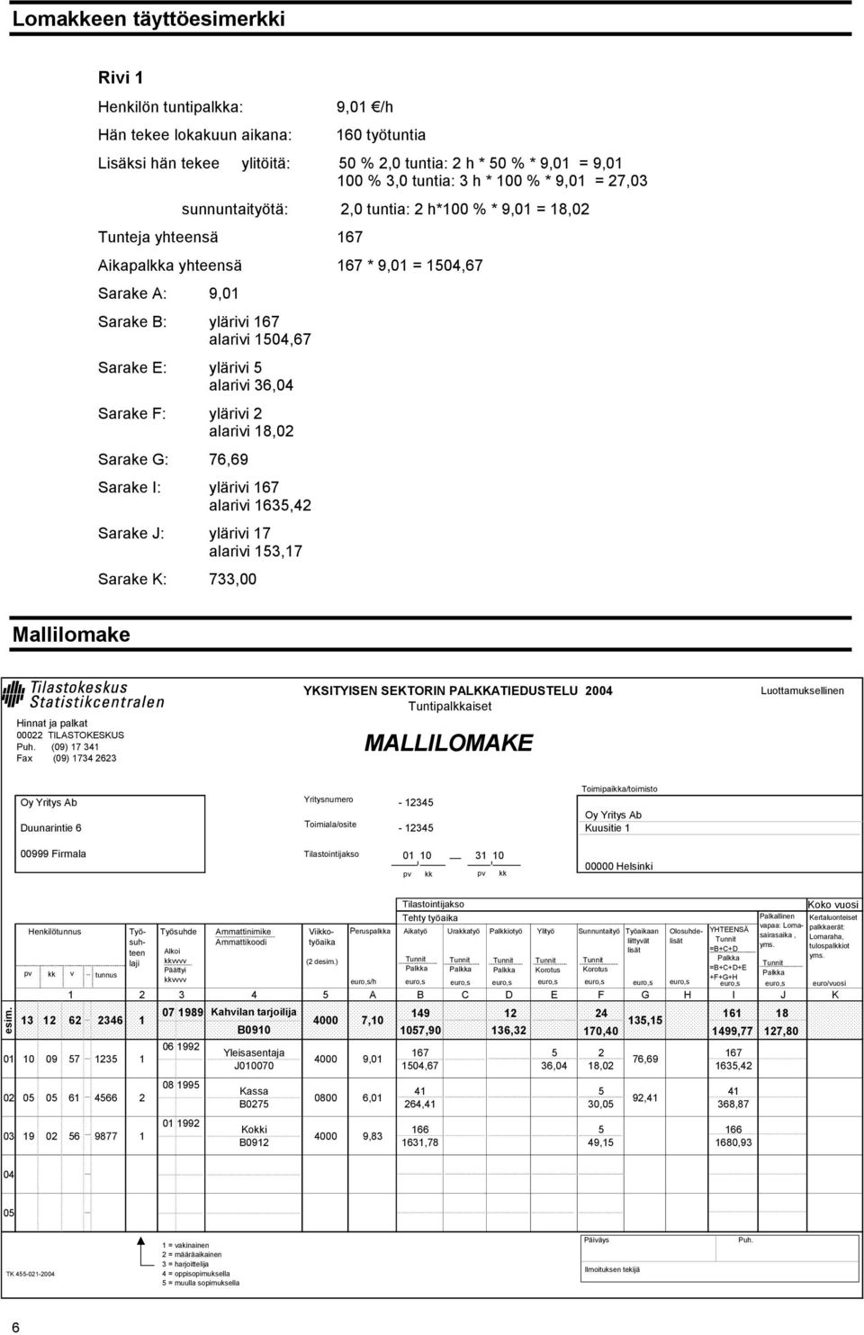 ylärivi 5 alarivi 36,04 Sarake F: ylärivi 2 alarivi 18,02 Sarake G: 76,69 Sarake I: ylärivi 167 alarivi 1635,42 Sarake J: ylärivi 17 alarivi 153,17 Sarake K: 733,00 Mallilomake Hinnat ja palkat 00022