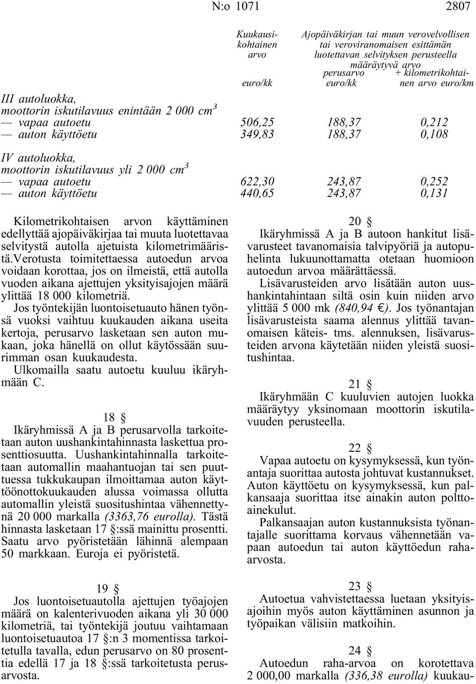 cm 3 vapaa autoetu auton käyttöetu 622,30 440,65 243,87 243,87 0,252 0,131 Kilometrikohtaisen arvon käyttäminen edellyttää ajopäiväkirjaa tai muuta luotettavaa selvitystä autolla ajetuista