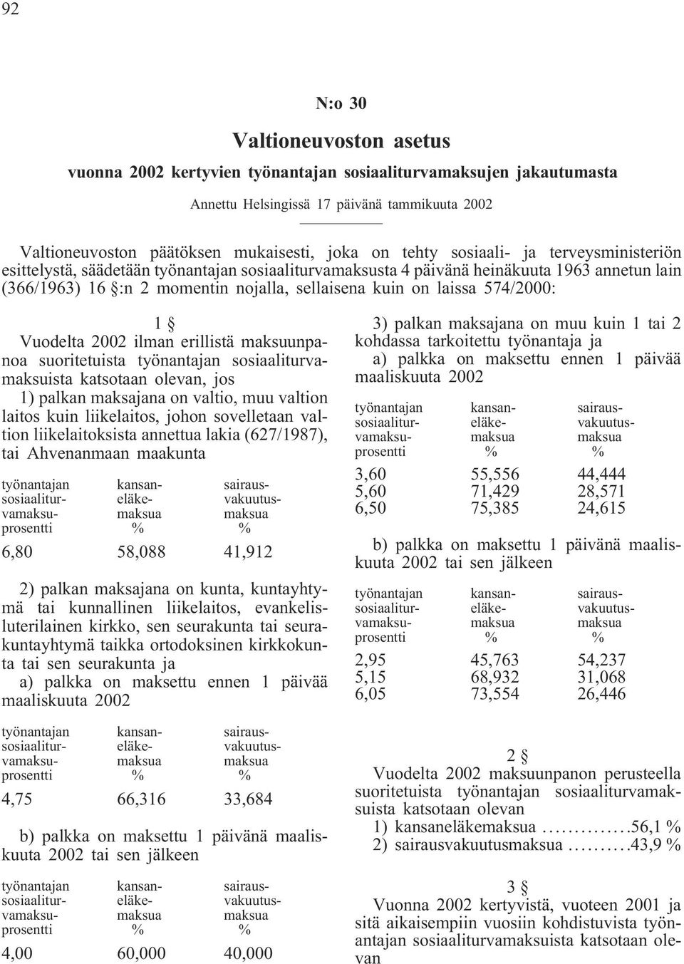 574/2000: 1 Vuodelta 2002 ilman erillistä maksuunpanoa suoritetuista työnantajan sosiaaliturvamaksuista katsotaan olevan, jos 1) palkan maksajana on valtio, muu valtion laitos kuin liikelaitos, johon