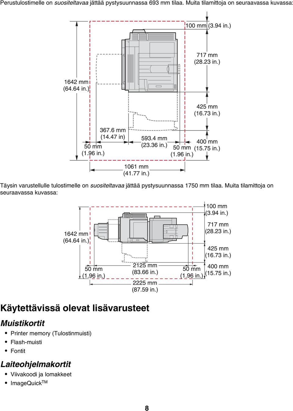 pystysuunnassa 1750 mm tilaa.