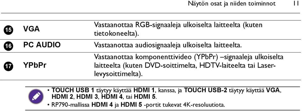 Vastaanottaa komponenttivideo (YPbPr) signaaleja ulkoiselta laitteelta (kuten DVD-soittimelta, HDTV-laiteelta tai
