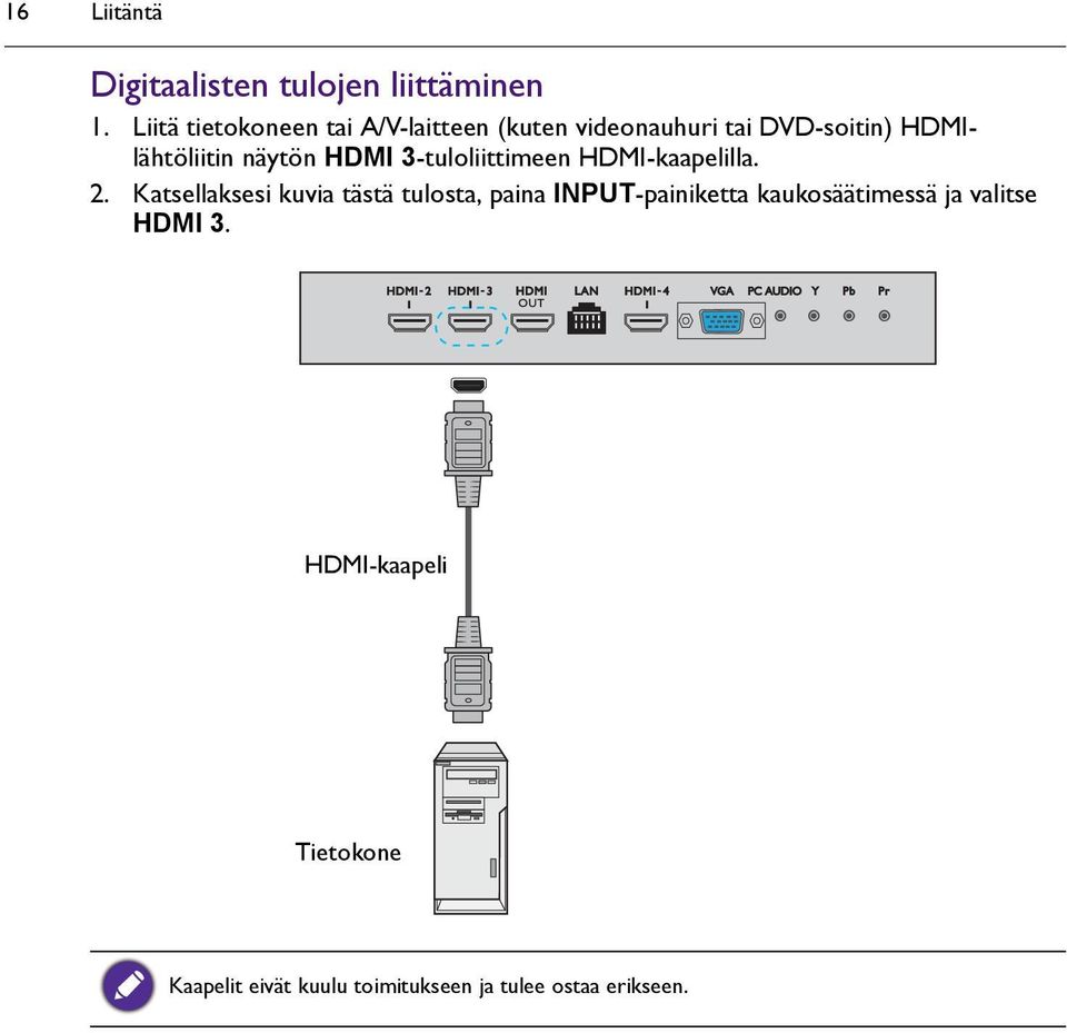 näytön HDMI 3-tuloliittimeen HDMI-kaapelilla. 2.