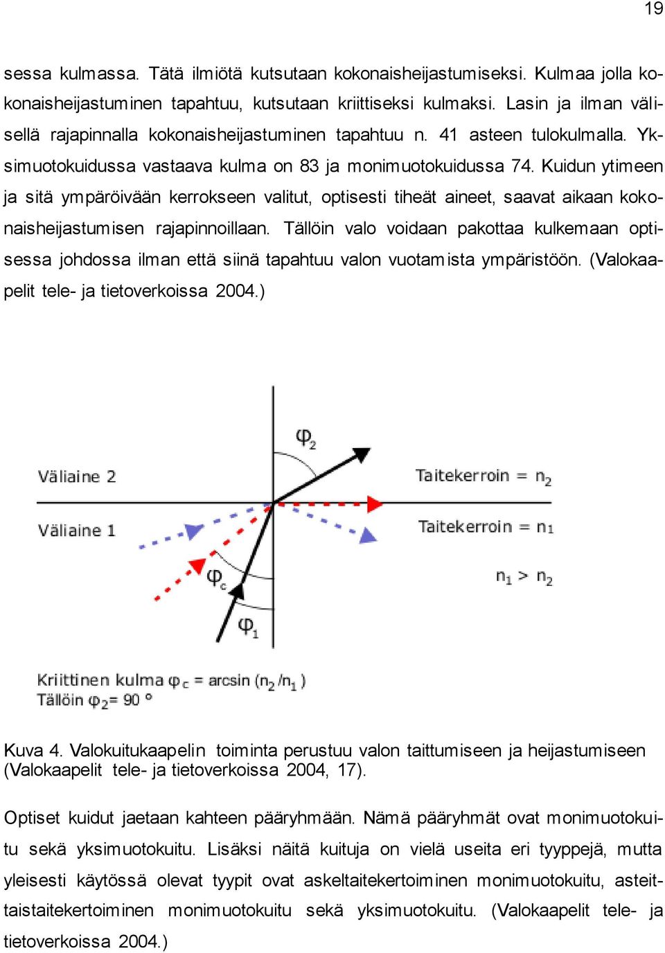 Kuidun ytimeen ja sitä ympäröivään kerrokseen valitut, optisesti tiheät aineet, saavat aikaan kokonaisheijastumisen rajapinnoillaan.